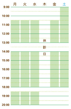発達障害 Asd Adhd の攻撃性について解説します 早稲田メンタルクリニック
